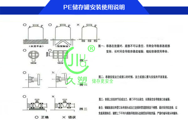 湖南次氯酸钠储罐厂家教您PE储罐安装事项及使用要点